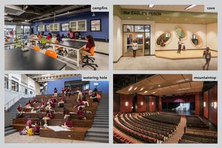 Four school images or renderings illustrating the ideas of spaces that children need to thrive, including the campfire, cave, watering hole and mountaintop