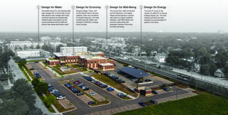 Birds eye view of the Downers Grove Civic Center new site and parking, featuring sustainability measures taken